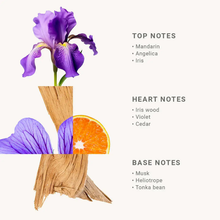 Load image into Gallery viewer, Blooming Iris Hand Cream - Becket Hitch
