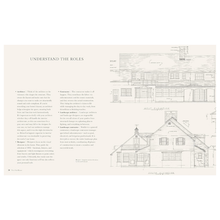 Load image into Gallery viewer, This Oak House - Becket Hitch
